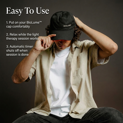 BioLume™ - Red Light Cap Therapy