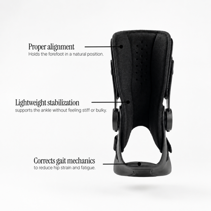 NeuroLift™ - Foot Drop AFO Brace