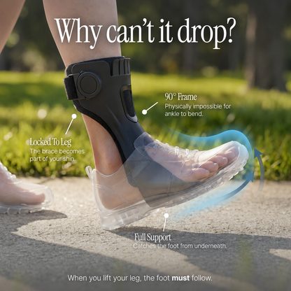 NeuroLift™ - Foot Drop AFO Brace