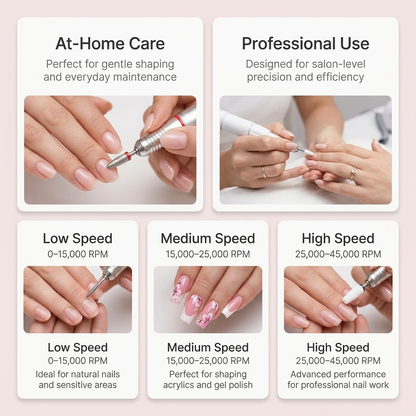Maniqura™- Nail Drill System