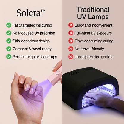 Solera™ Nail Lamp