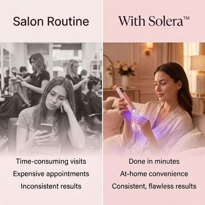 Solera™ Nail Lamp